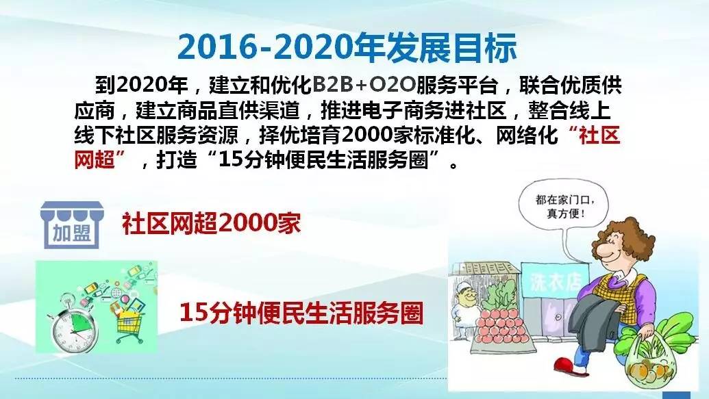 择优培育2000家标准化,网络化"社区网超,打造"15分钟便民生活服务圈"