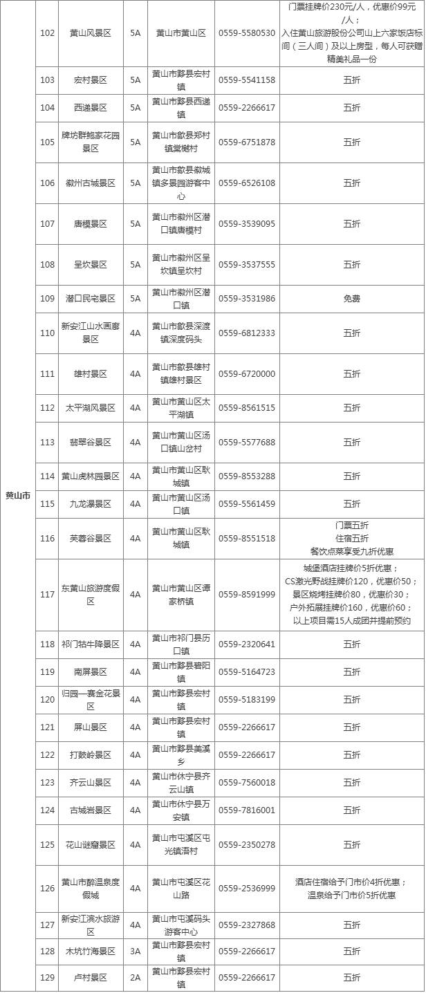 洛阳和徐州哪个省人口多_洛阳是哪个省的