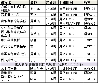 北大课表(本科 2017秋)工学院,国家发展研究院,信息科学技术学院,艺术