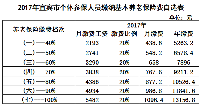 回本人口多少_博社村人口多少(2)