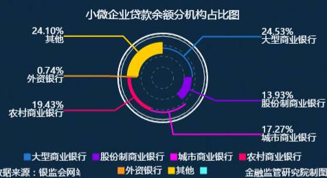 城市统计的gdp包含农村吗_GDP最高的10座城市出炉,这座城市超越天津,成 新一线 冠军(2)