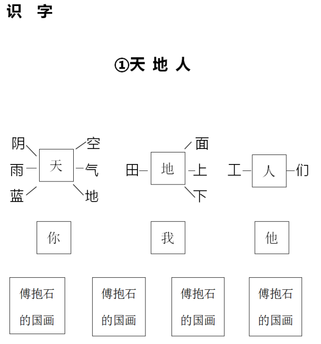 人口字谜_人口普查(3)