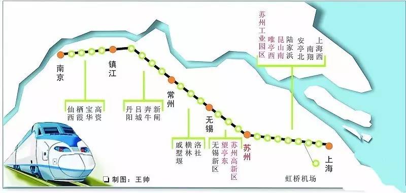 上海外环人口_上海人口图片(2)