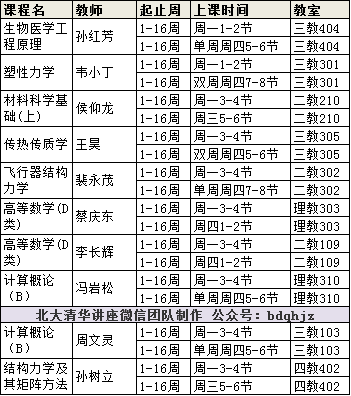 北大课表(本科 2017秋)工学院,国家发展研究院,信息科学技术学院,艺术