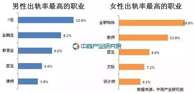 内蒙古总人口有多少_内蒙古 搜狗百科(3)