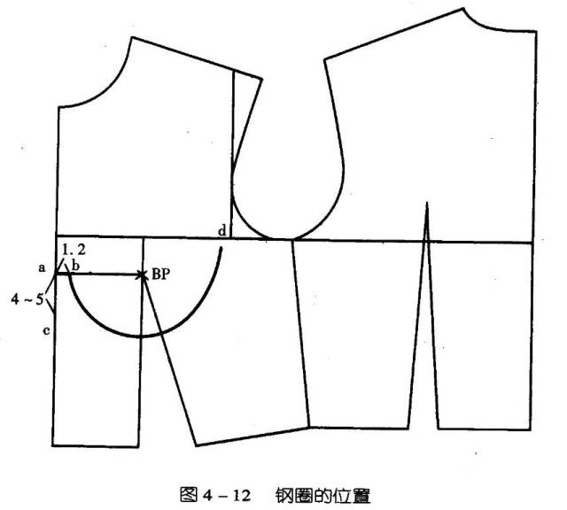 内衣制版图_生化危机2重制版