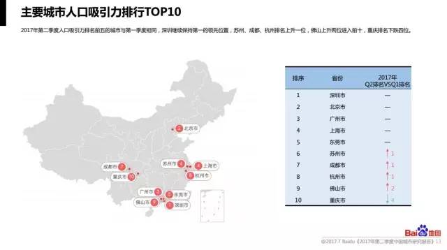 广州市人口状况_广州外来未成年人意外死亡率是本地未成年人3倍(3)