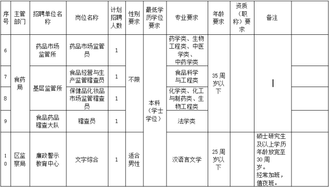 临湘人口_湖南一个县市,由岳阳代管,总人口54万,与湖北省交界