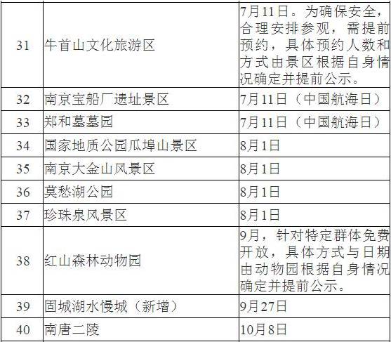 全国人口网身份证查询_全国版学籍号拟用代码 身份证号 全国学生一人一号(3)