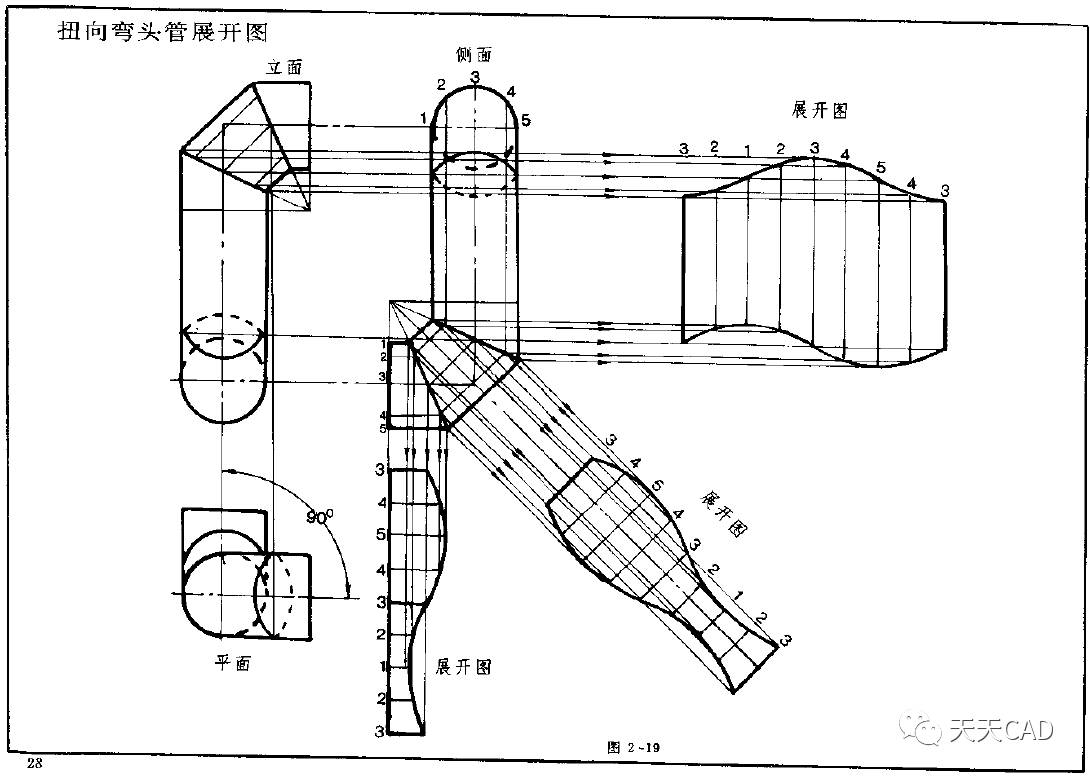 圆筒体类钣金展开图画法