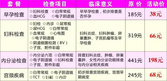 不育人口_生殖专家解说男性不育的两大原因(2)