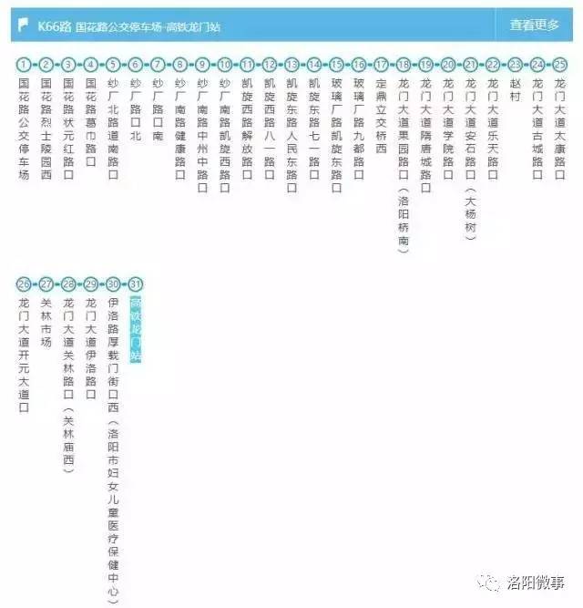 k66路,k67路,k71路,75/k75路,76/k76路,77路,k88路,603路,901路,902路