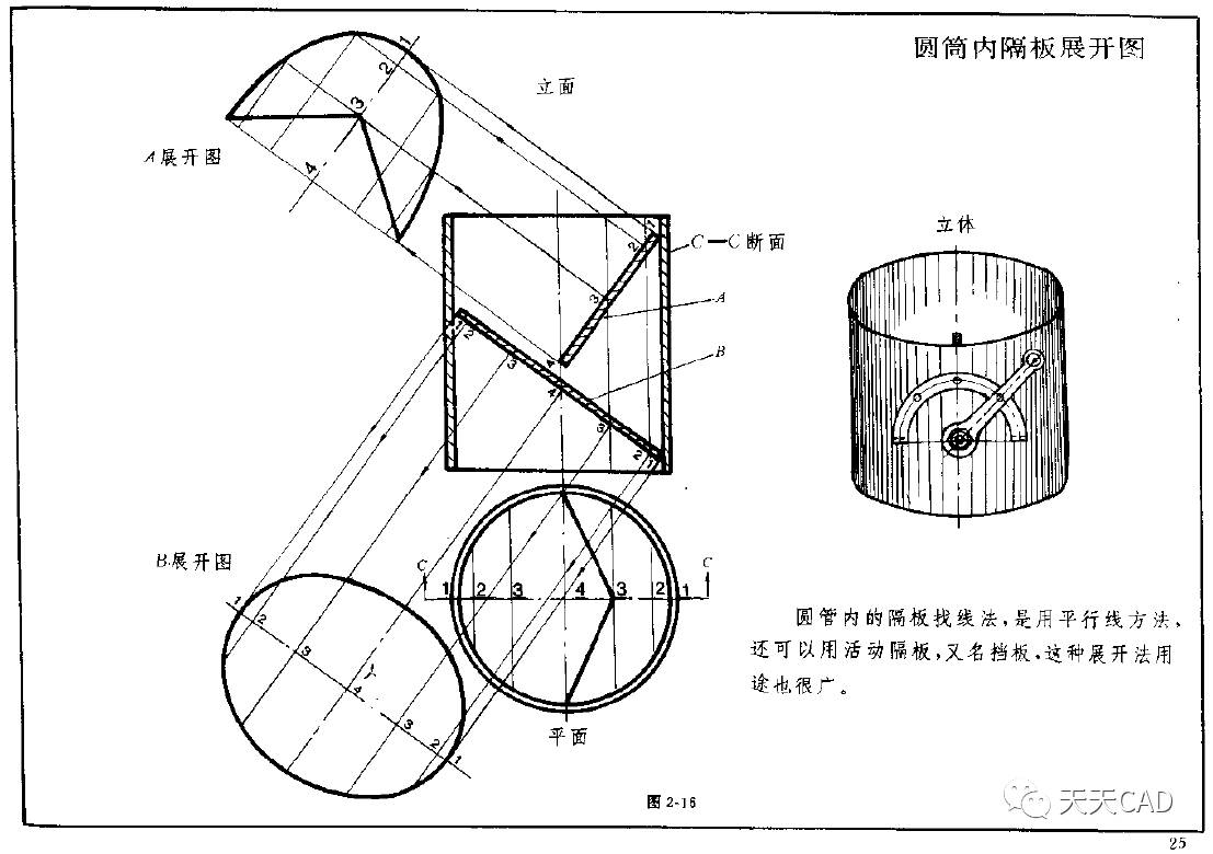 圆筒体类钣金展开图画法