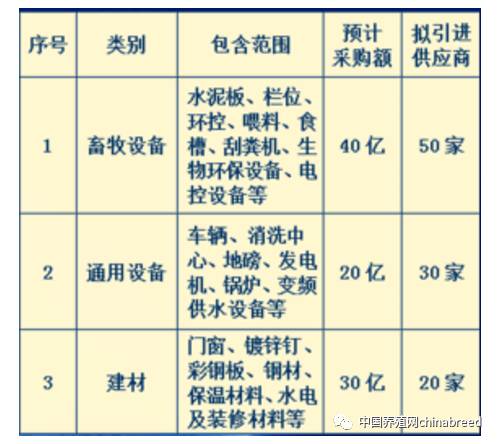 西平县2021全年gdp_丹江水 真甜 咱上蔡人喝起来