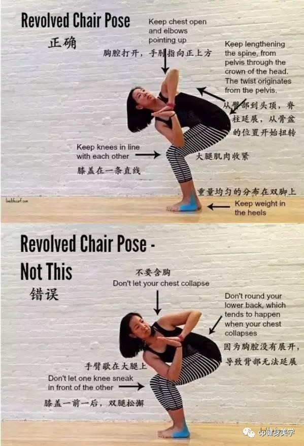 幻椅式扭转 parivrtta utkatasana