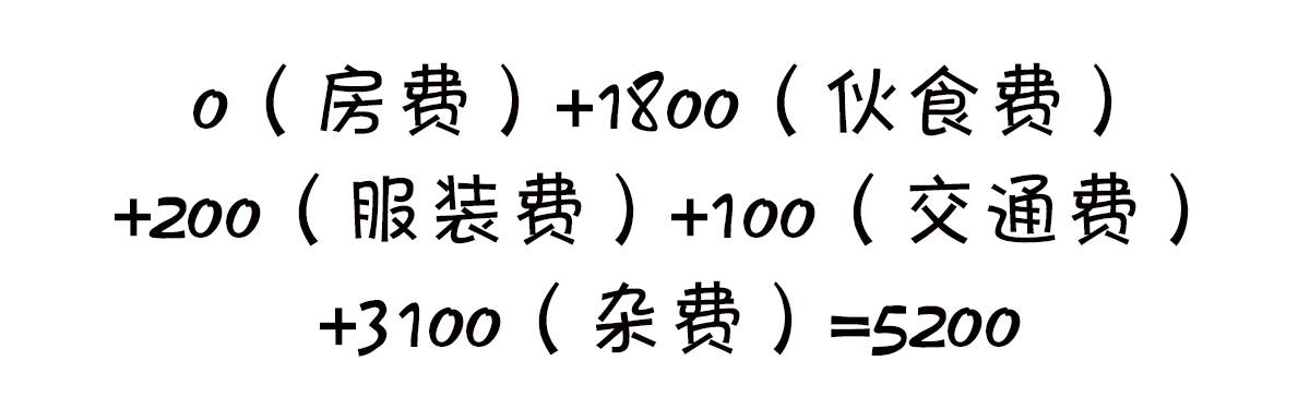 在南昌怎样才可以拍胸脯的说出我养你