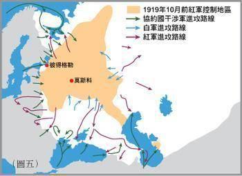 到了1917年,俄国爆发了十月革命,建立了世界上第一个社会主义国家,并