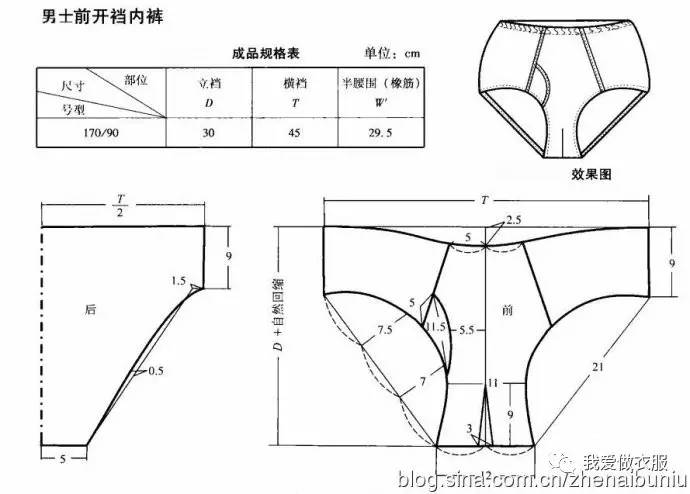 男女各种各样的内裤裁剪图