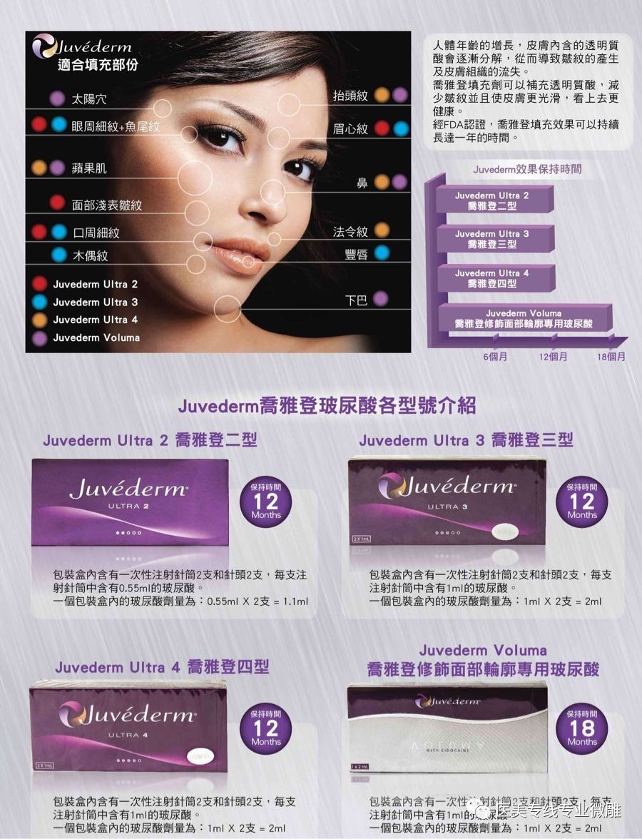 乔雅登juvederm玻尿酸