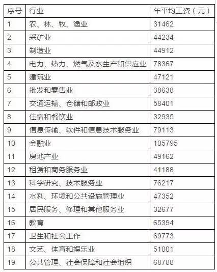 襄阳市人口多少人口_襄阳全市到底有多少人 数据来了