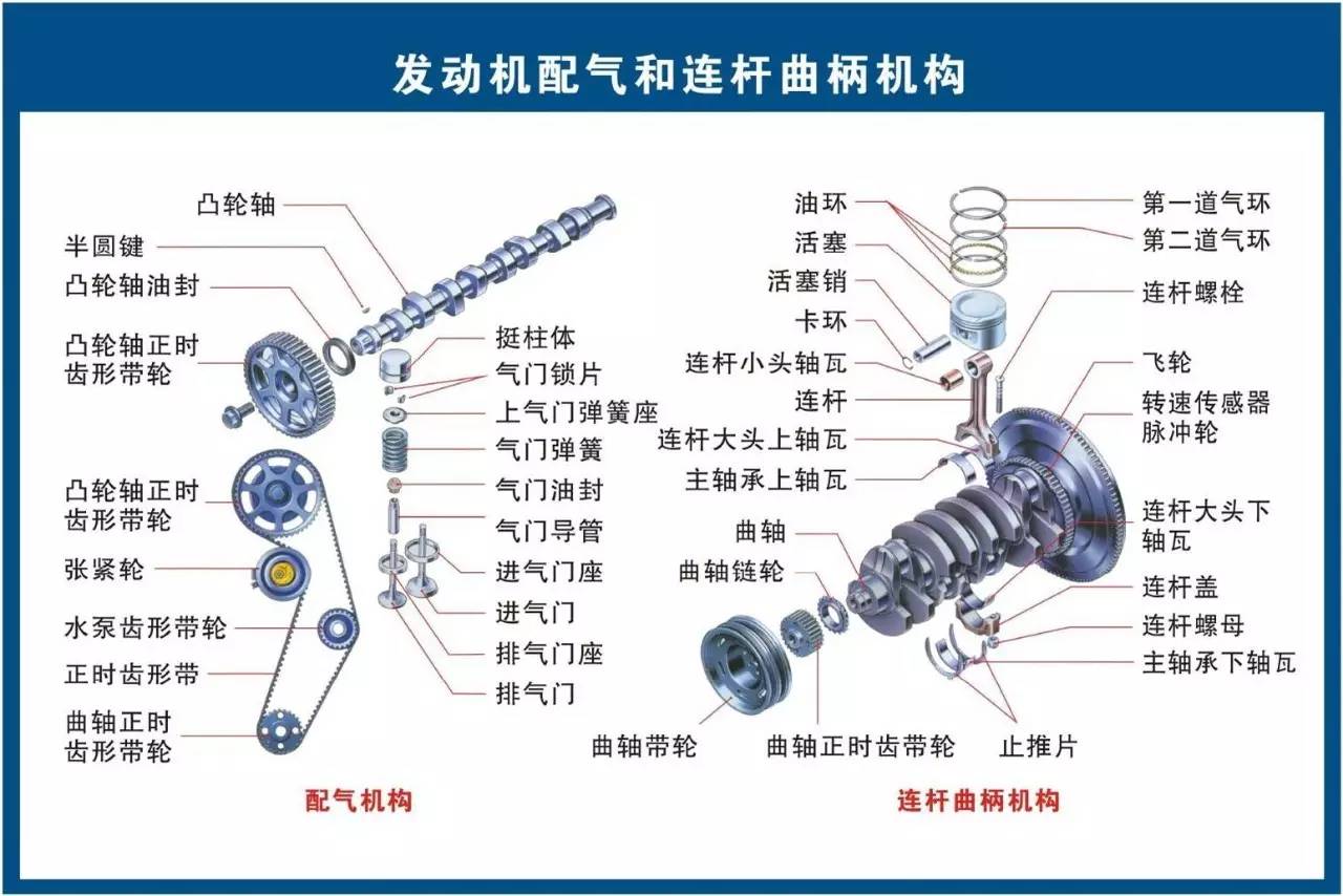 压井的原理图解_\