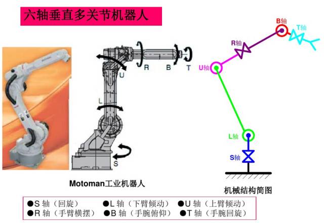 企业洗澡原理什么意思_女生说洗澡是什么意思