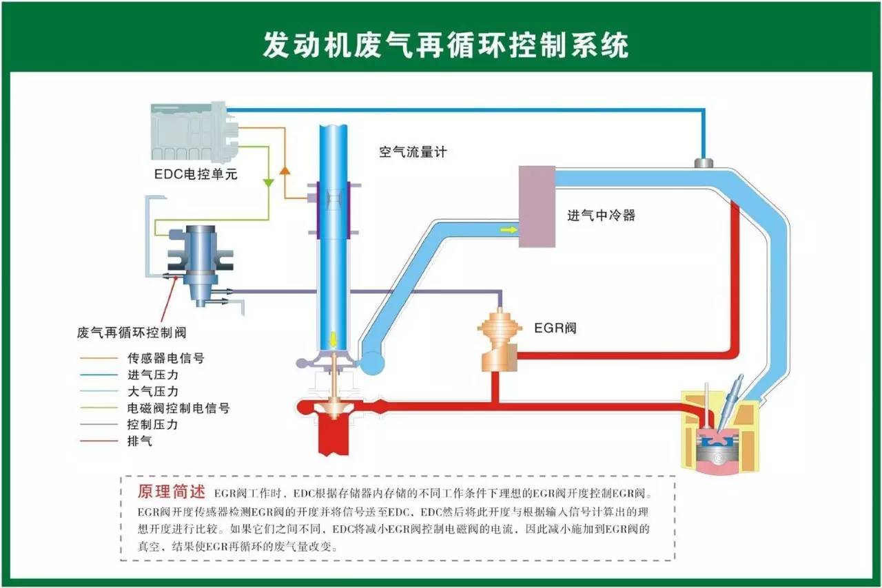 压井的原理图解_\