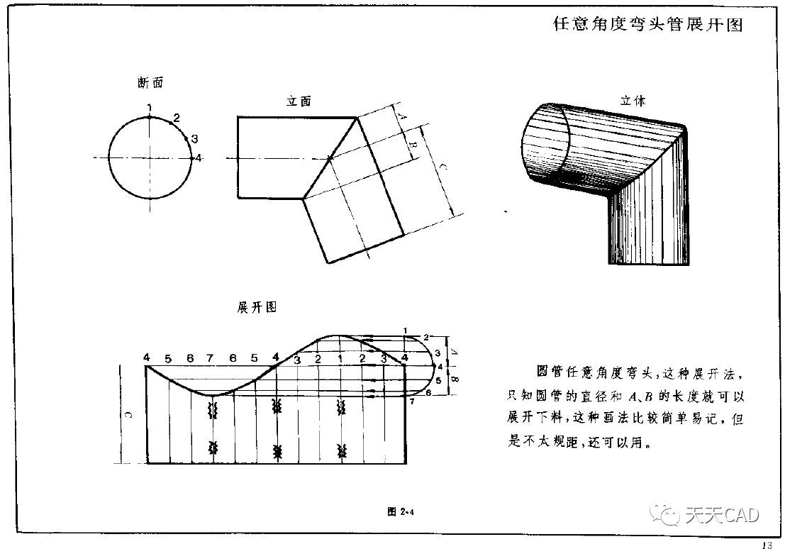 圆筒体类钣金展开图画法