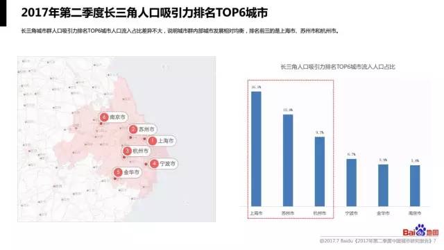 全国城市人口 购物中心吸引力报告 行业新闻 深圳市百思拓商业运营管理有限公司