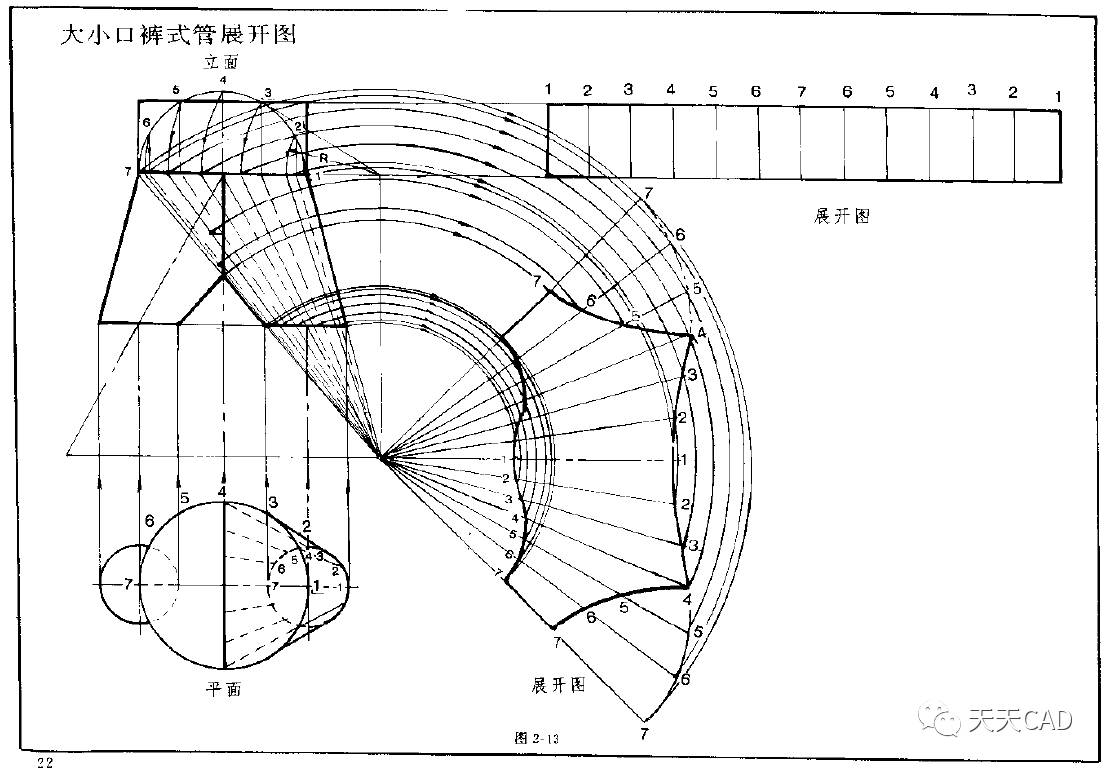 圆筒体类钣金展开图画法