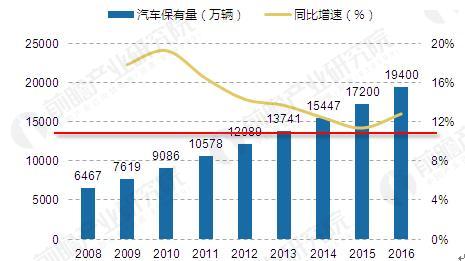 葡萄牙人均gdp这么穷吗_徐州gdp历年排名变化 徐州gdp