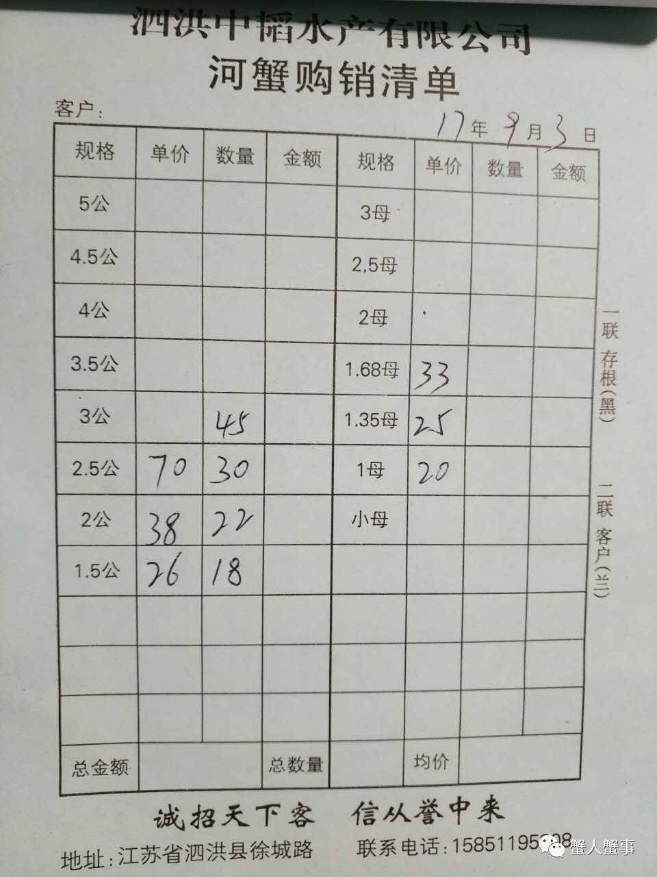 江苏省泗洪有多少人口_江苏省泗洪中学图片(2)