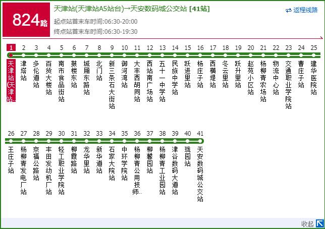 天津站 海河广场b2,c2站台 91路,621路,836路公交线路.