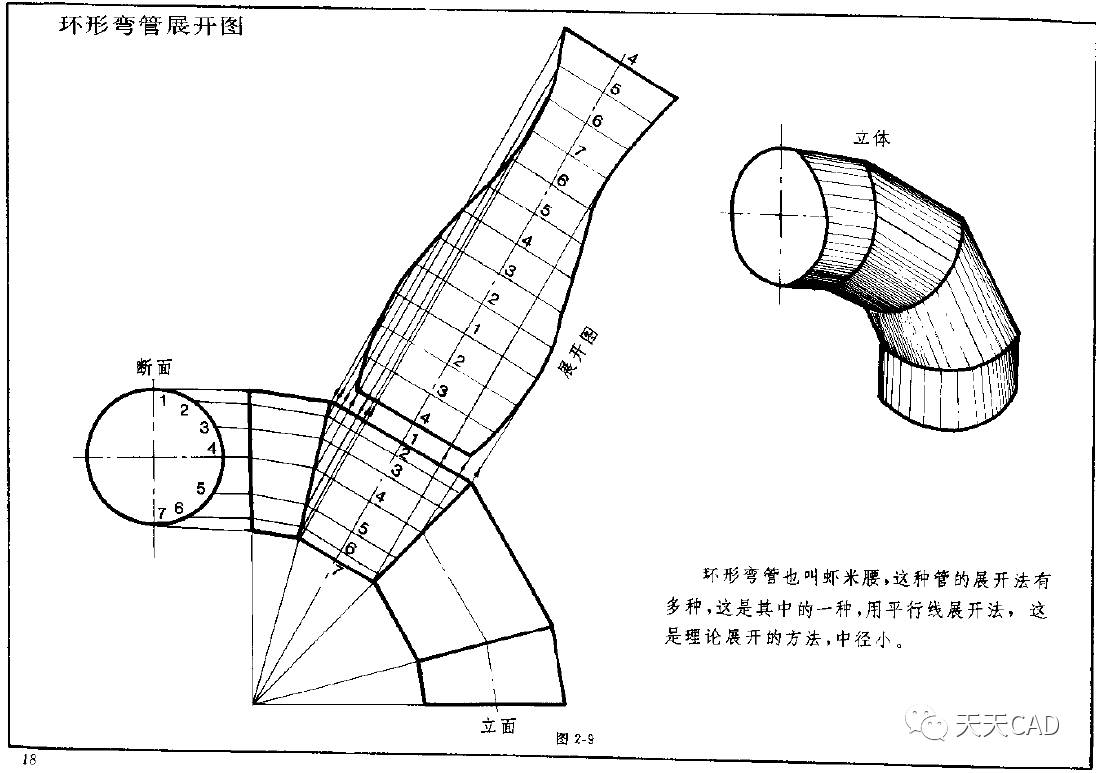 圆筒体类钣金展开图画法