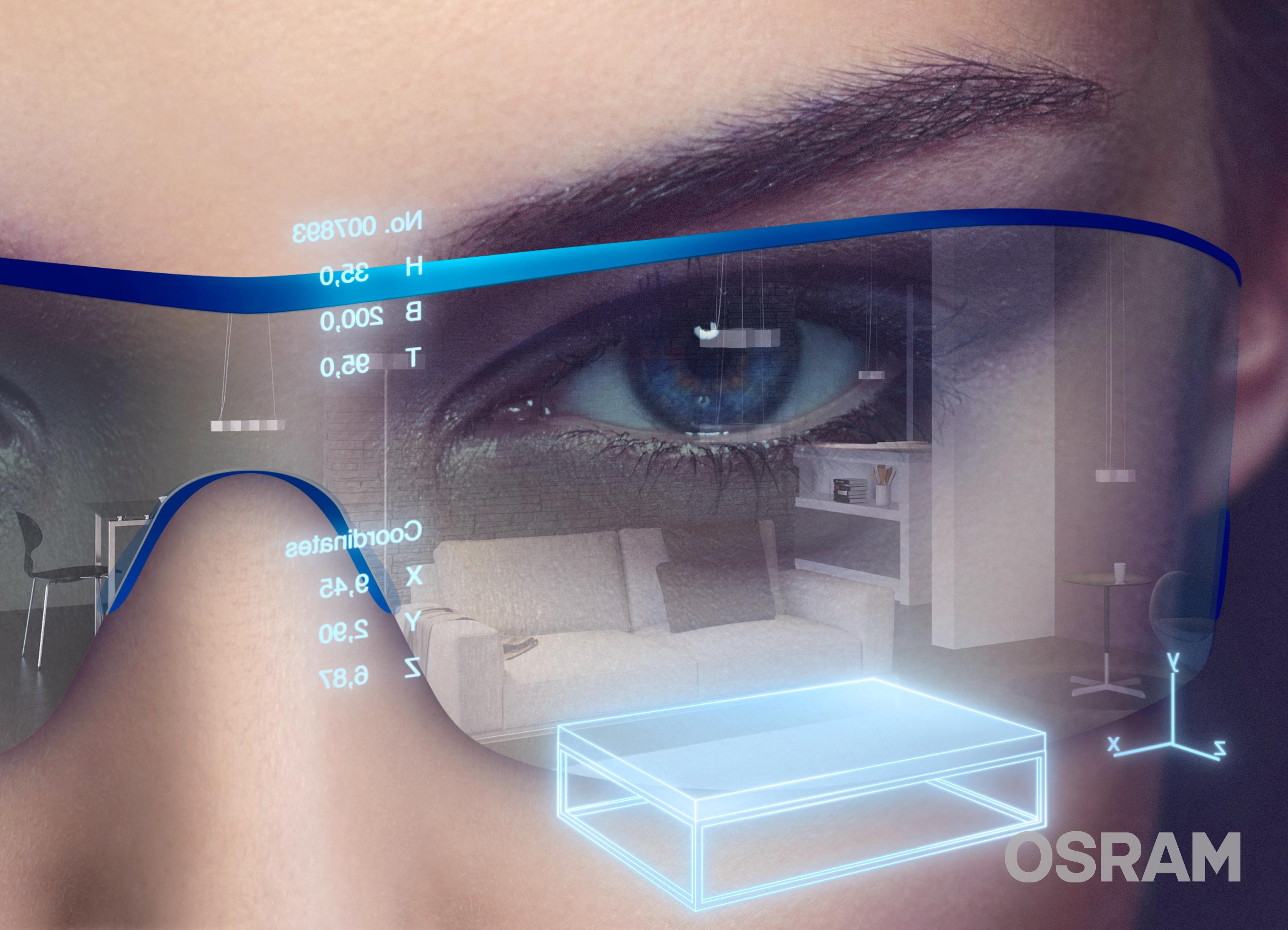 眼球追踪技术加速科技进步驱使arvr飞速发展