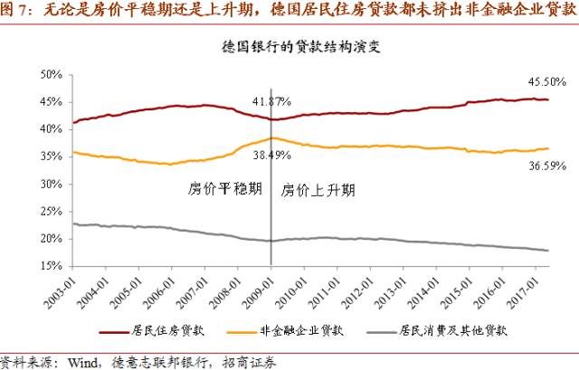 分母名义GDP_全球名义gdp动图(3)