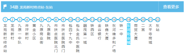 49路西线>>>>4路公交车路线:>>>>7路公交车路线:>>>>10路公交车路线:>