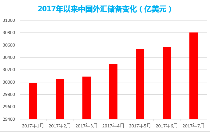 会去打篮球的人口比例_打篮球图片(3)