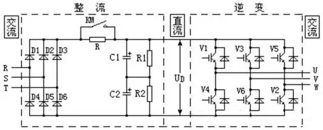 全面变频器内部主电路结构详解，变频系统的共用直流母线/主电路的对外连接端子