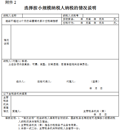 2.选择按小规模纳税人纳税的情况说明1.