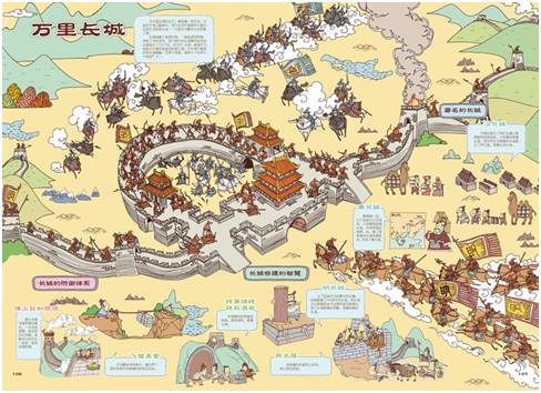 《手绘中国地理地图——中国》 则通过区域划分,简洁明了地描述了图片