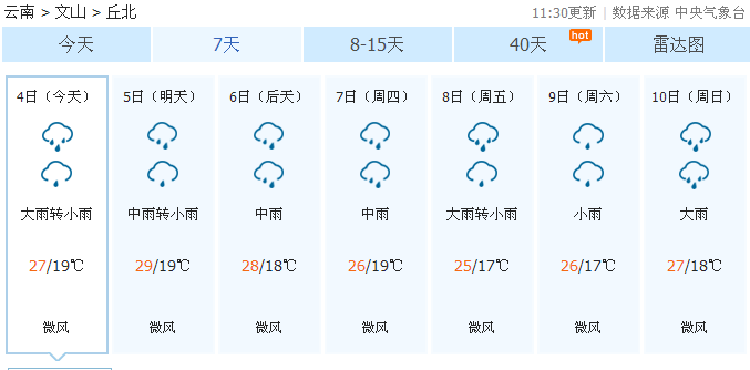 又是一周多雨，文山州天气早知道