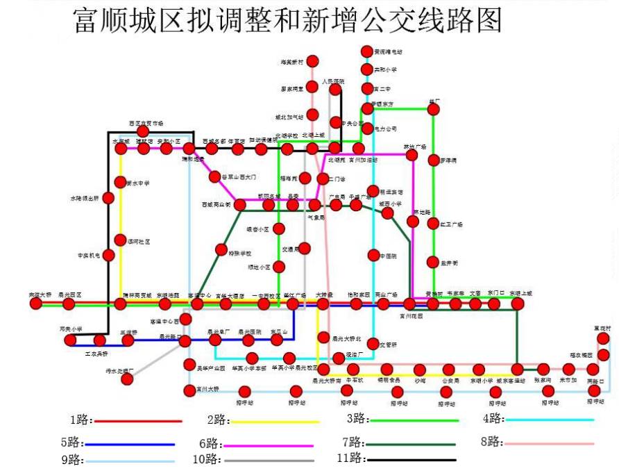 201,202,203路按现运行线路运行.欢呼吧!富顺人!大富顺越来越好!