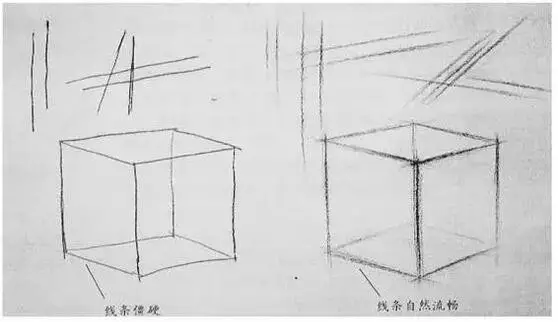 构图分为:三角形构图,圆形构图,s形构图,c形构图,四方形构图和