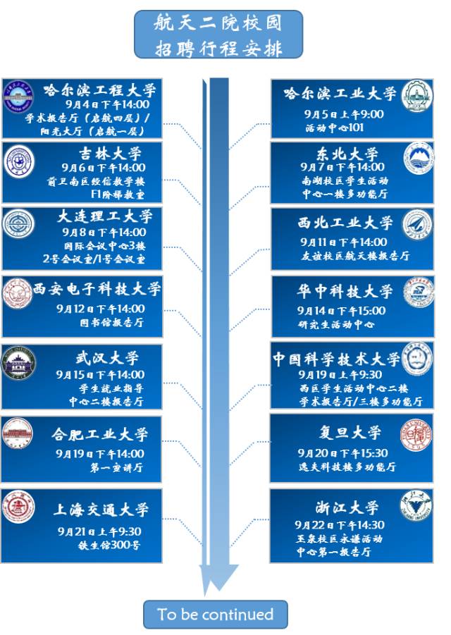 二院招聘信息_兰度生物2020校园招聘简章