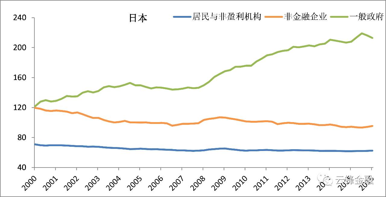 拉共体经济总量_世界经济总量图片