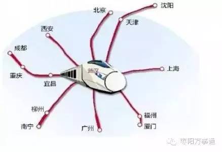 枣阳人口_枣阳汉城