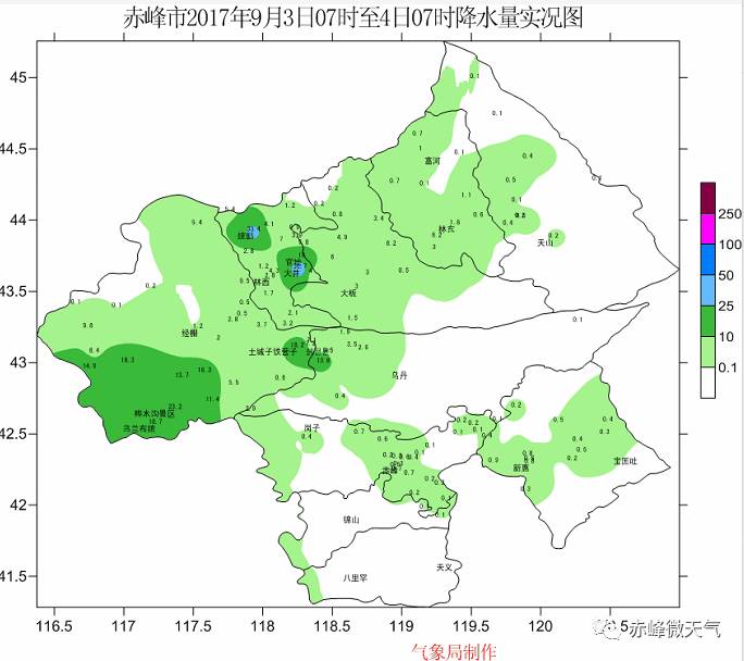 3日07时至4日07时,赤峰市出现分布不均的阵雨天气.