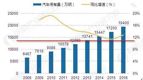 人均GDP能决定工资水平吗_人均gdp世界排名