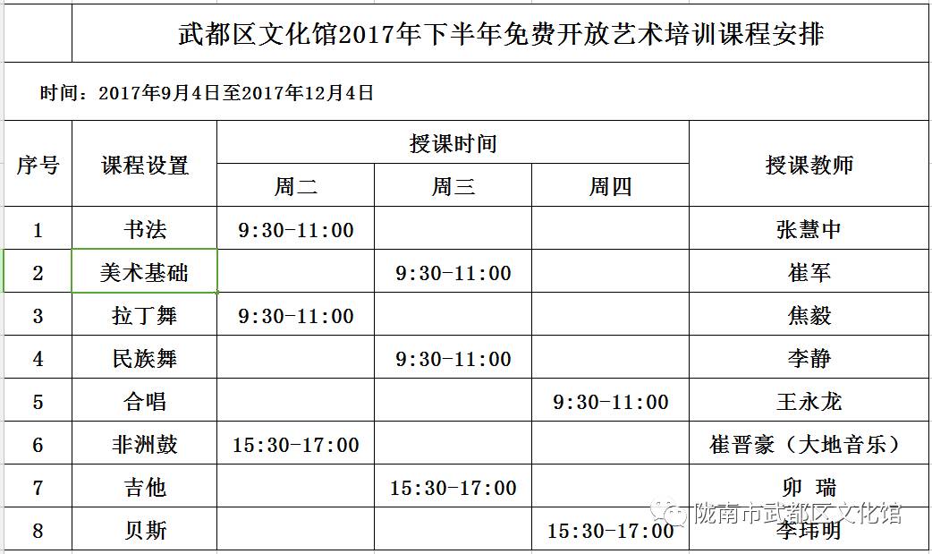 附:武都区文化馆2017秋季免费开放艺术培训课程表